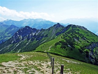 Liechtenstein weather forecast