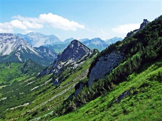 Liechtenstein weersvoorspelling