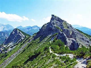 Liechtenstein prognoza pogody