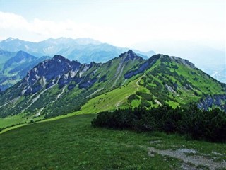 Liechtenstein sääennuste