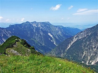 Liechtenstein weather forecast