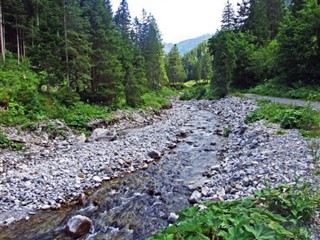 Liechtenstein weersvoorspelling