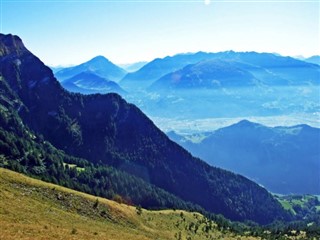 Liechtenstein weather forecast