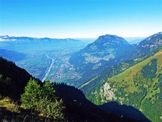 Liechtenstein weather forecast