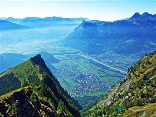 Liechtenstein weather forecast