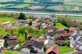 Liechtenstein weersvoorspelling