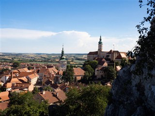 Liechtenstein weather forecast