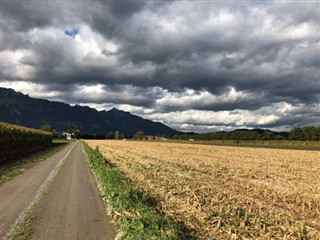 Liechtenstein prognoza pogody