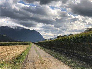 Liechtenstein prognoza pogody