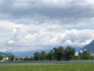 Liechtenstein weather forecast