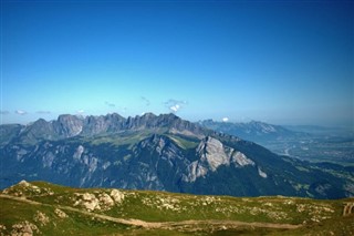 Liechtenstein weather forecast