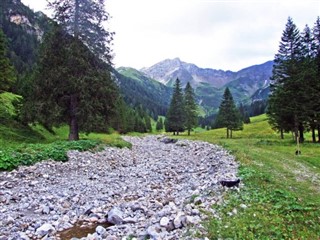 Liechtenstein weather forecast