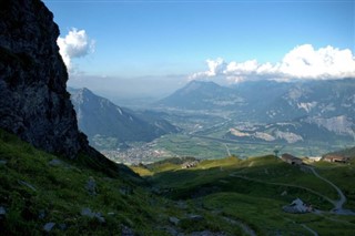 Liechtenstein weather forecast