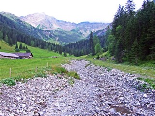 Liechtenstein weather forecast