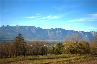 Liechtenstein weather forecast