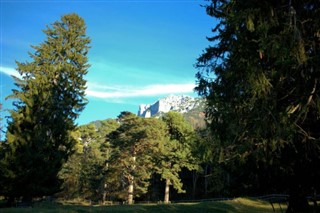 Liechtenstein weather forecast