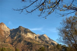 Liechtenstein weather forecast