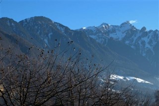 Liechtenstein weather forecast