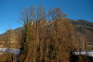 Liechtenstein weather forecast