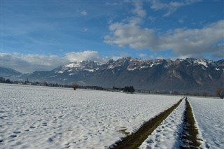 Liechtenstein weather forecast