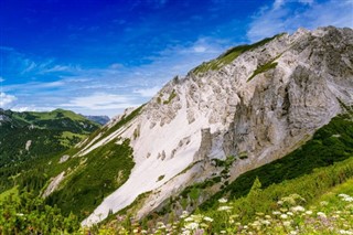 Liechtenstein weather forecast