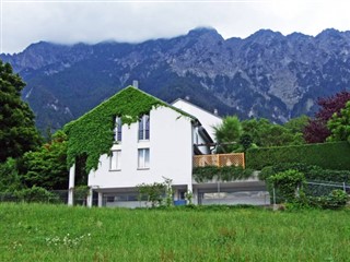 Liechtenstein weather forecast