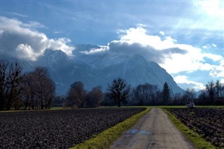 Liechtenstein weather forecast