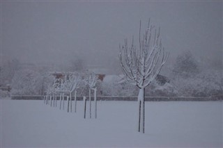 Liechtenstein weather forecast