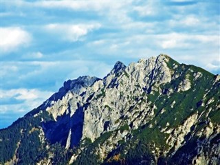 Liechtenstein weersvoorspelling