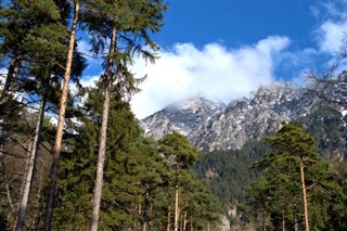 Liechtenstein weather forecast