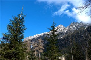 Liechtenstein weather forecast