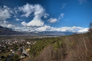 Liechtenstein weather forecast