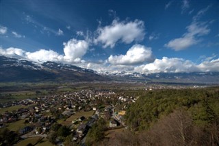 Liechtenstein weather forecast