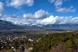 Liechtenstein weather forecast