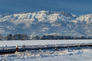 Liechtenstein weersvoorspelling