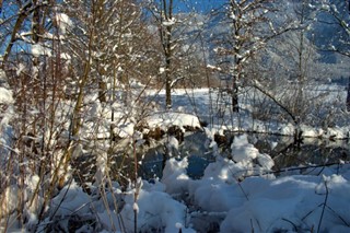 Liechtenstein weather forecast