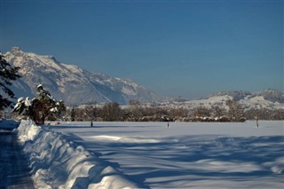 Liechtenstein weersvoorspelling