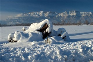 Liechtenstein weather forecast