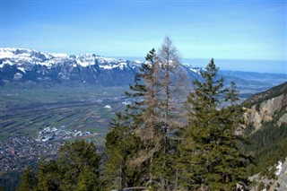 Liechtenstein weather forecast