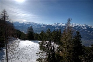 Liechtenstein weather forecast