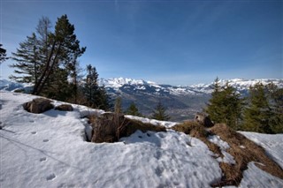 Liechtenstein weather forecast