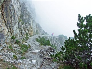 Liechtenstein weather forecast