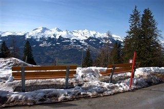 Liechtenstein weather forecast