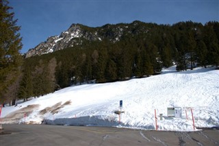 Liechtenstein weather forecast