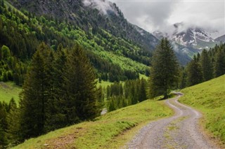 Liechtenstein weather forecast