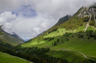 Liechtenstein weather forecast