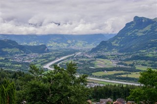 Liechtenstein prognoza pogody