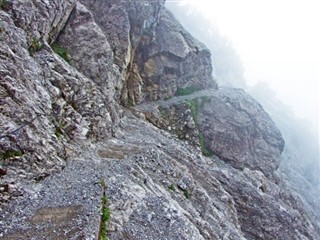 Liechtenstein weather forecast