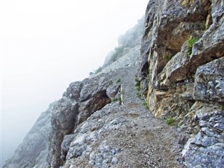 Liechtenstein prognoza pogody