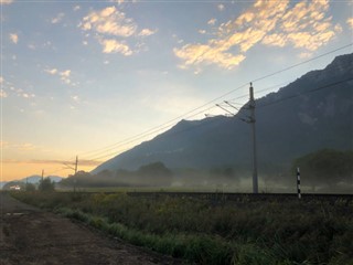 Liechtenstein weersvoorspelling